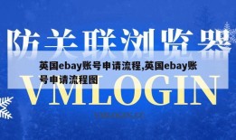 英国ebay账号申请流程,英国ebay账号申请流程图