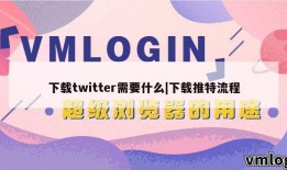 下载twitter需要什么|下载推特流程